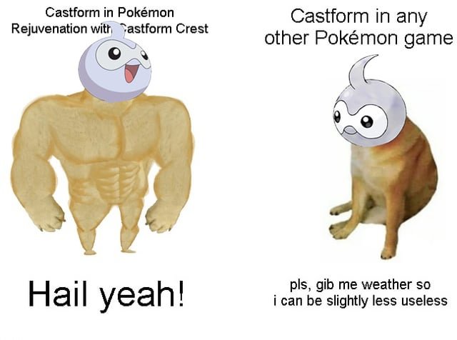 Castform: Thông Tin Chi Tiết Về Pokémon Thời Tiết