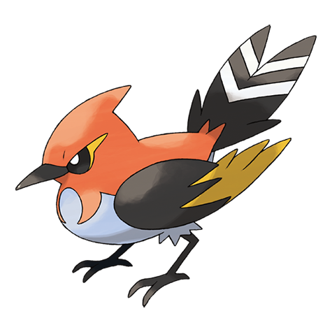 662 Thông tin chi tiết về Fletchinder Pokémon