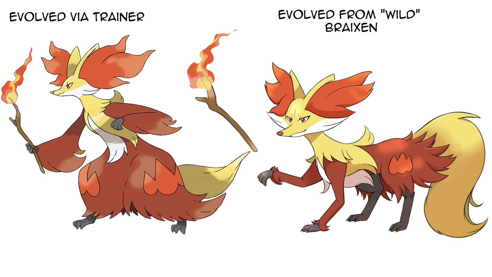 Braixen: Thông tin chi tiết về Pokemon cáo lửa