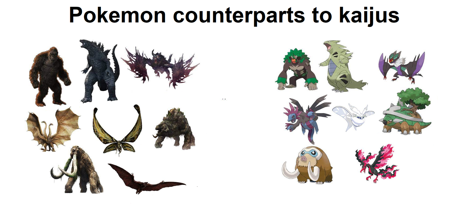 Tổng Hợp Pokemon Khủng Long Đặc Trưng Nhất