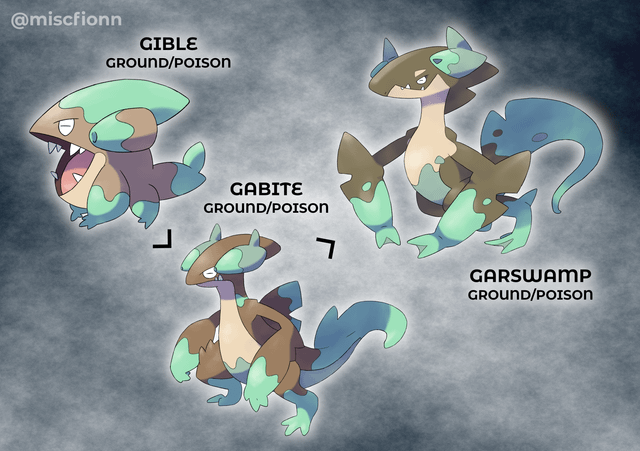 Gible Pokemon: Thông tin chi tiết về chú Rồng đất