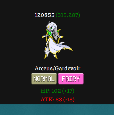 Điểm Yếu Của Gardevoir: Cách Khắc Chế Psychic/Fairy