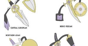 Thông tin chi tiết về Pokemon Aegislash