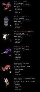 Stunfisk: Thông tin chi tiết về Pokemon “bẫy lầy” độc đáo