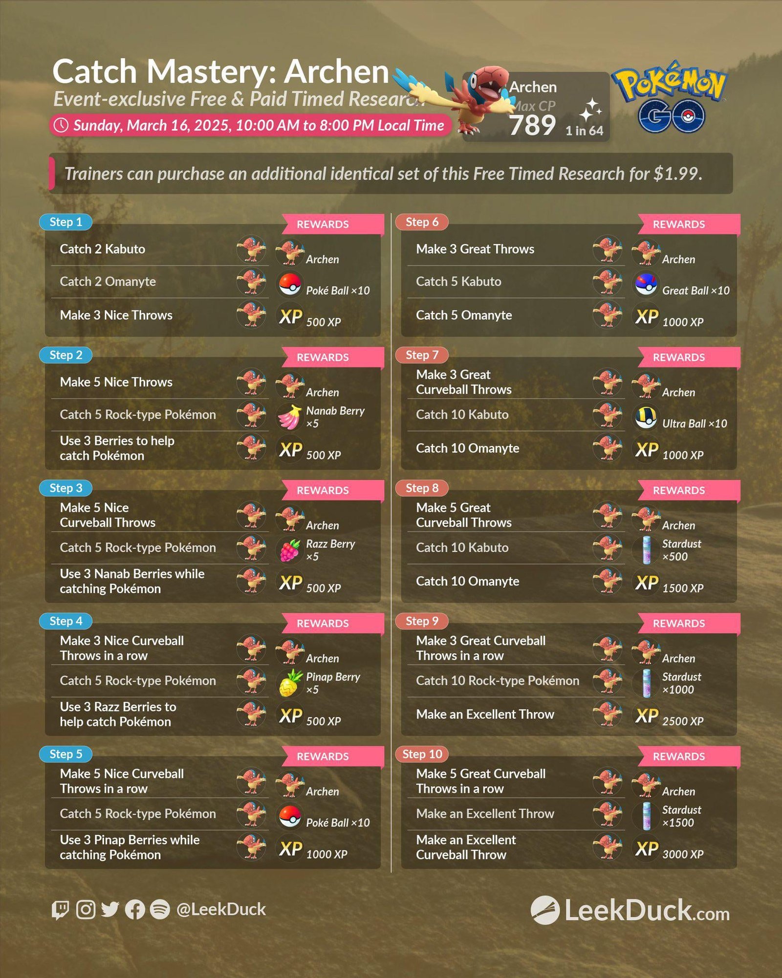 Khám phá Điểm yếu của Archen trong thế giới Pokemon