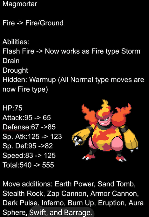 Magmortar: Tìm hiểu chi tiết về Pokemon Hệ Lửa này