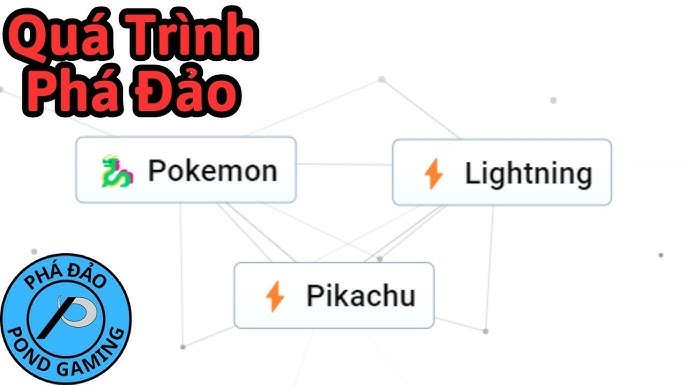 Khám Phá Đảo Sinh Ra (Birth Island) Trong Pokemon