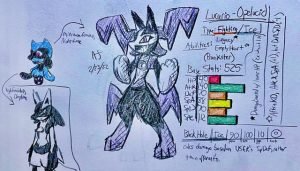 Quá Trình Tiến Hóa Của Lucario Từ Riolu: Chi Tiết A-Z