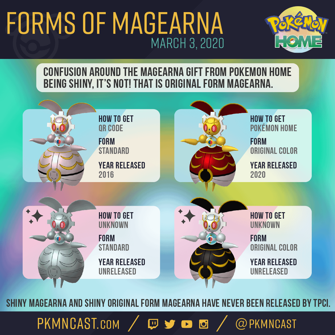 Magearna: Huyền Thoại Pokémon Cỗ Máy Tối Thượng