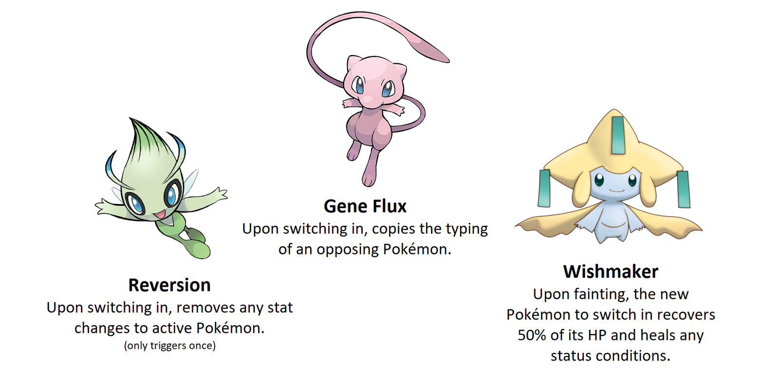 Mew: Thông tin chi tiết về Pokémon Huyền thoại