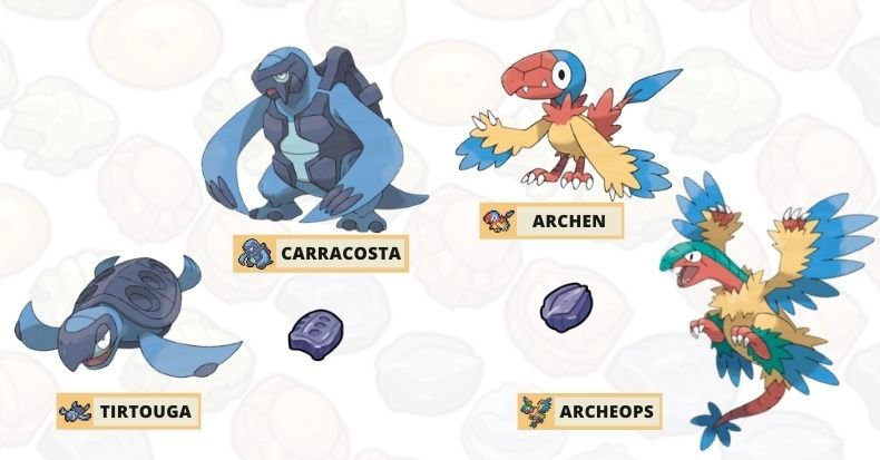 Archeops: Thông tin Chi tiết về Pokemon Hóa Thạch