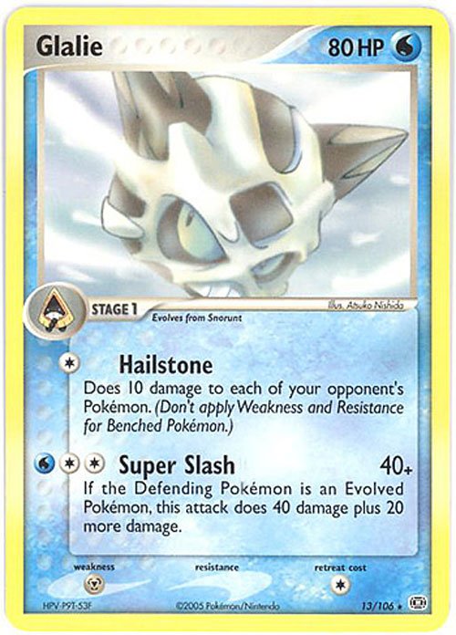 Snorunt: Thông tin chi tiết về Pokemon Băng