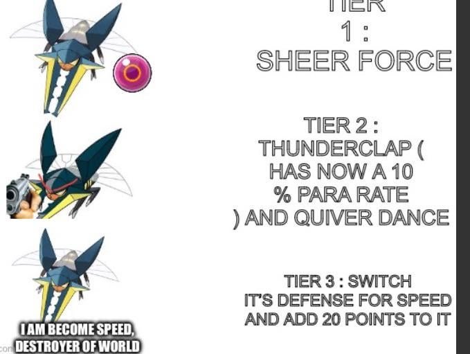 shut-up-heres-vikavolt-buffs-v0-yz1oquyux9oc1-1-1 Vikavolt: Thông tin chi tiết về Bọ Sấm sét