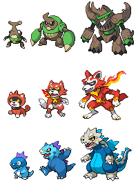 Grass Steel Pokémon: Hệ Cỏ Thép và Sức Mạnh