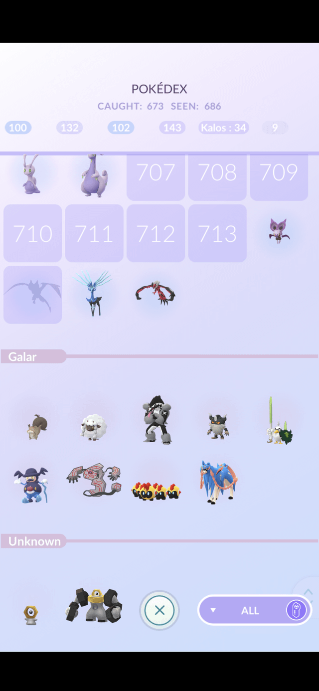 Từ Điển Pokedex: Thông Tin Toàn Diện Về Pokemon