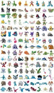 Khám Phá Pokedex Hoenn Region: Tổng Quan Chi Tiết
