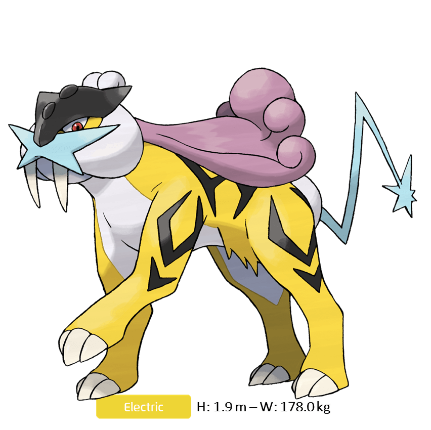 Khám Phá Raikou: Lôi Thú Huyền Thoại Pokemon