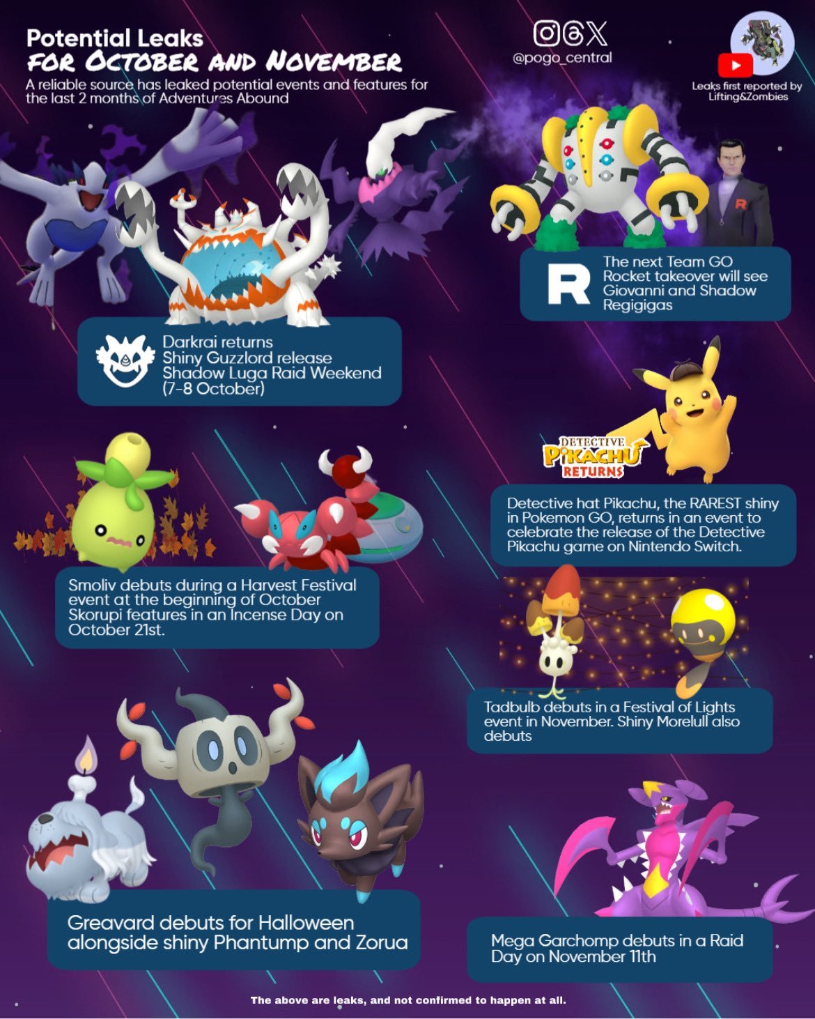 Cách Hoạt Động Của Khả Năng Mắt Kép (Compound Eyes) Trong Pokémon