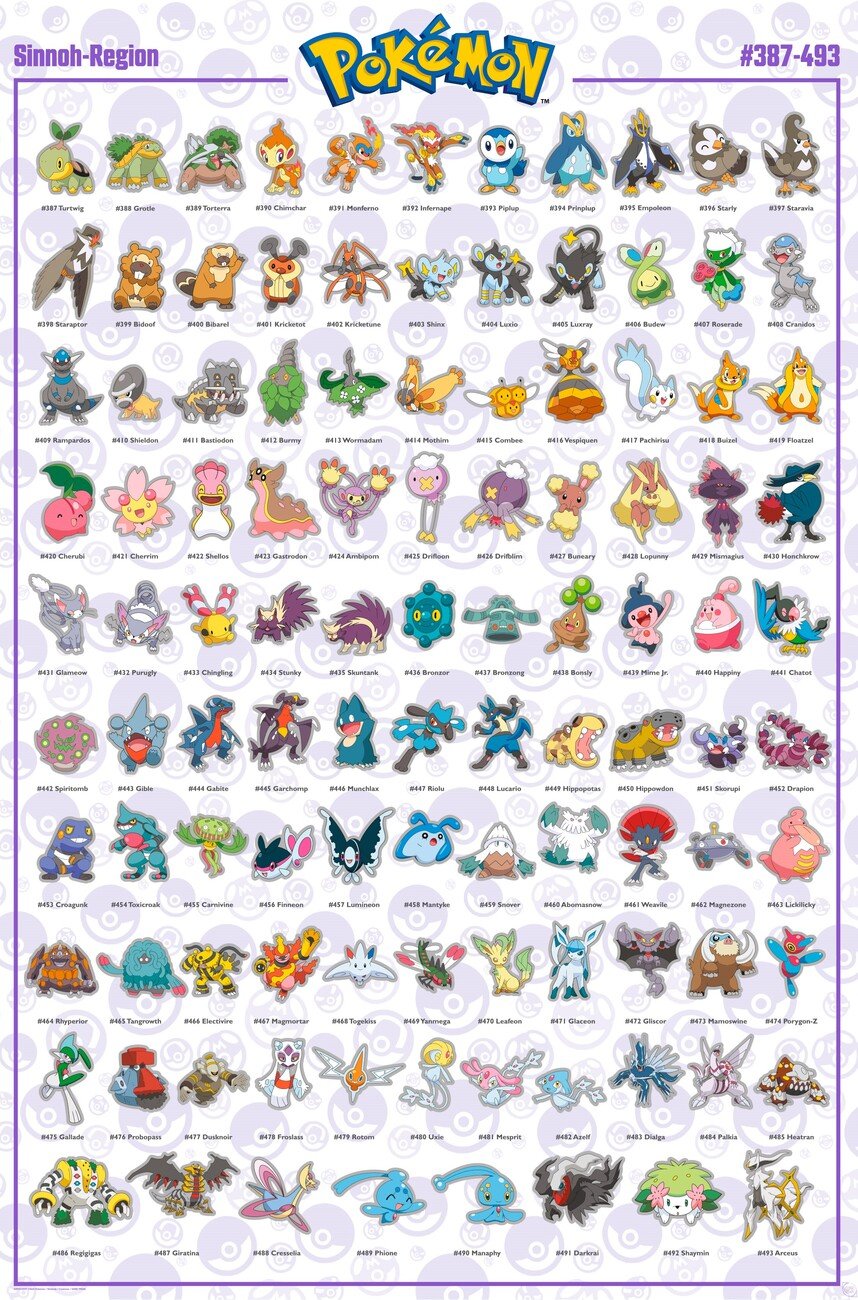 144693-1 Pokedex Gen 4: Khám phá Thế giới Pokemon Sinnoh
