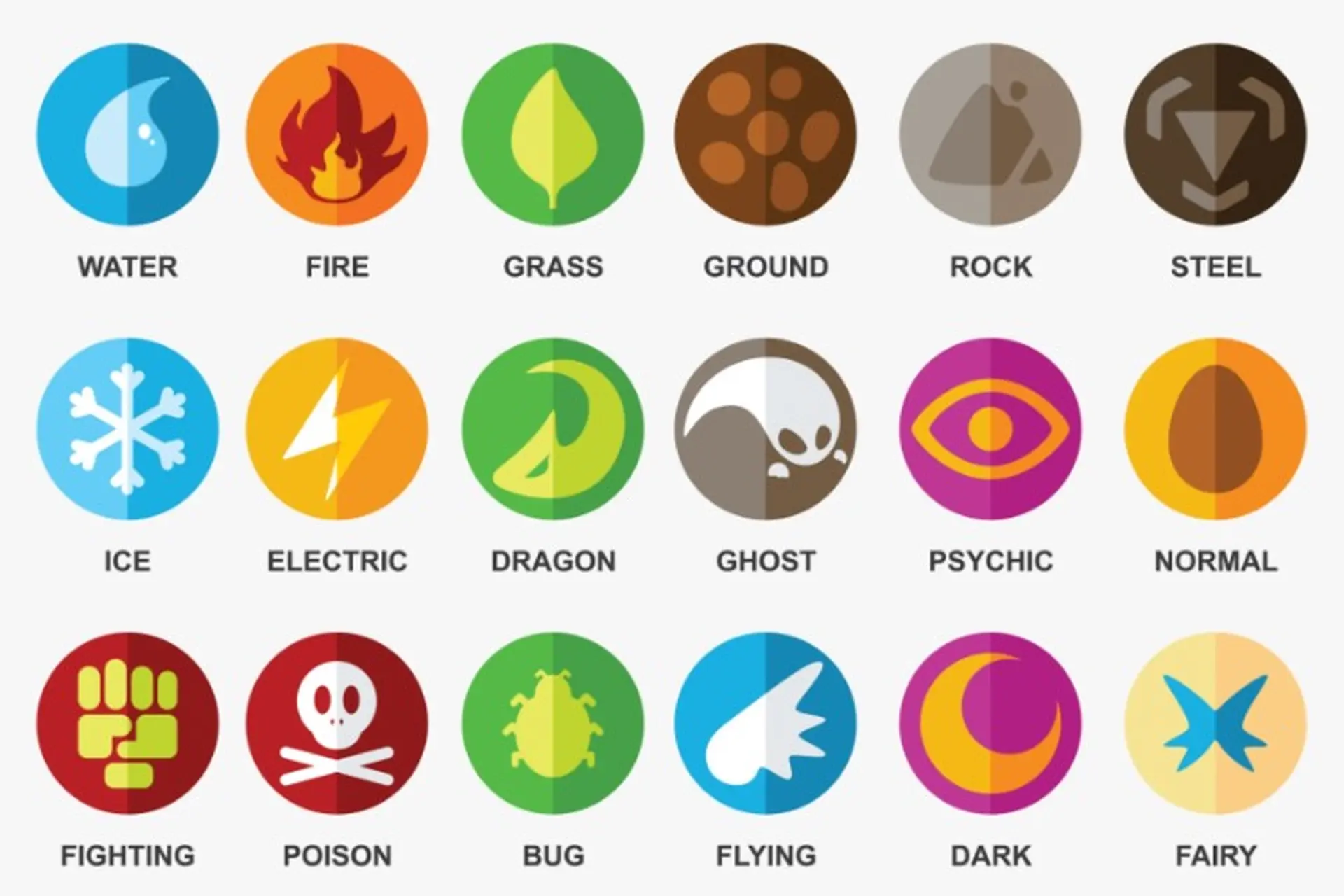 Khám Phá Các Hệ Trong Pokemon Chi Tiết Nhất