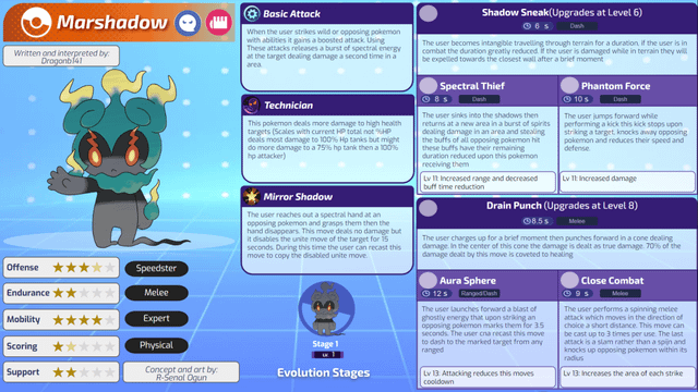 Quyến Rũ Pokémon: Phân Tích Chi Tiết Chiêu Thức