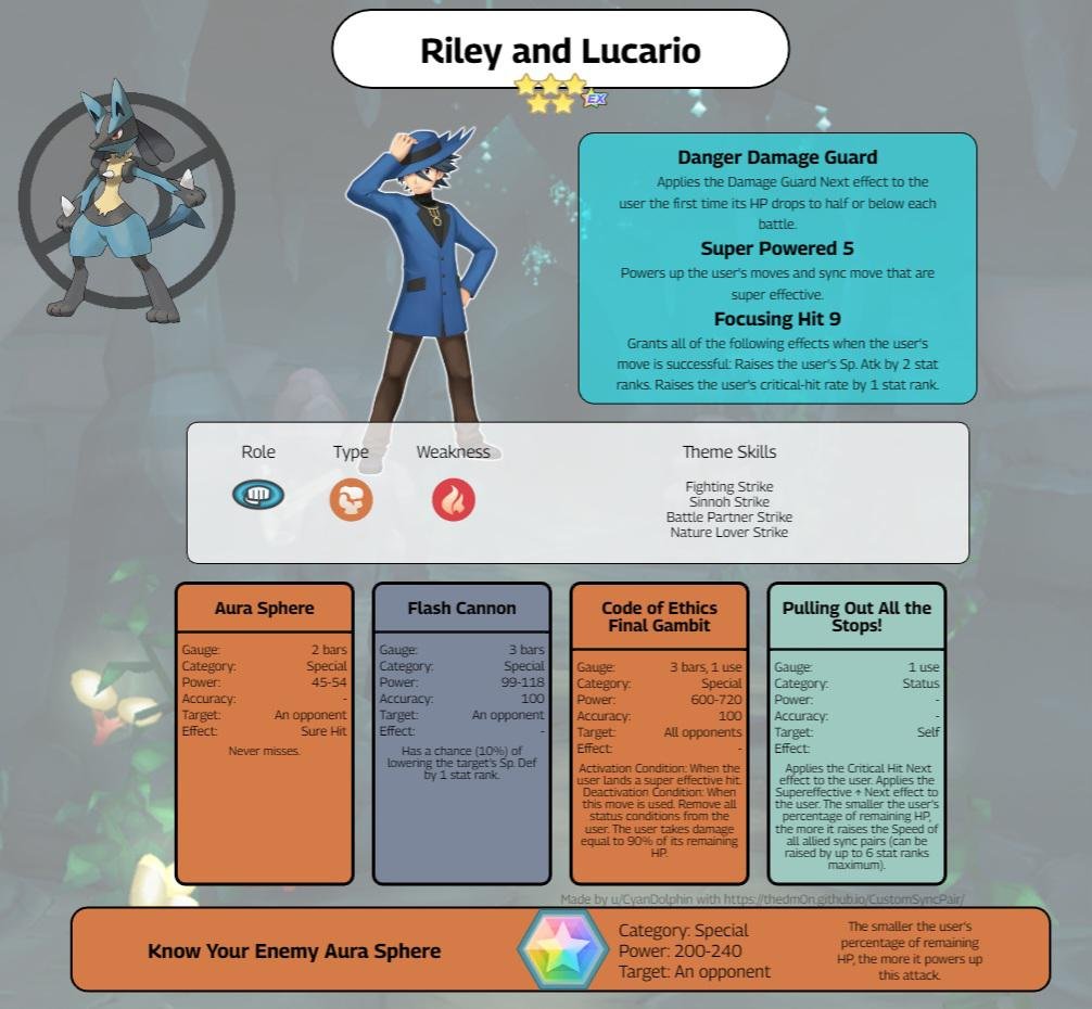 Biệt Danh Hay Cho Lurantis Của Bạn