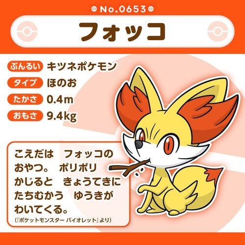 Khám phá chi tiết về Pokemon Fokko