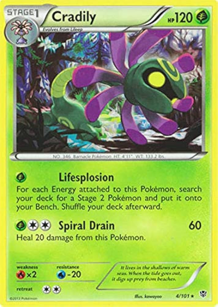 Tìm hiểu chi tiết về Pokemon Cradily