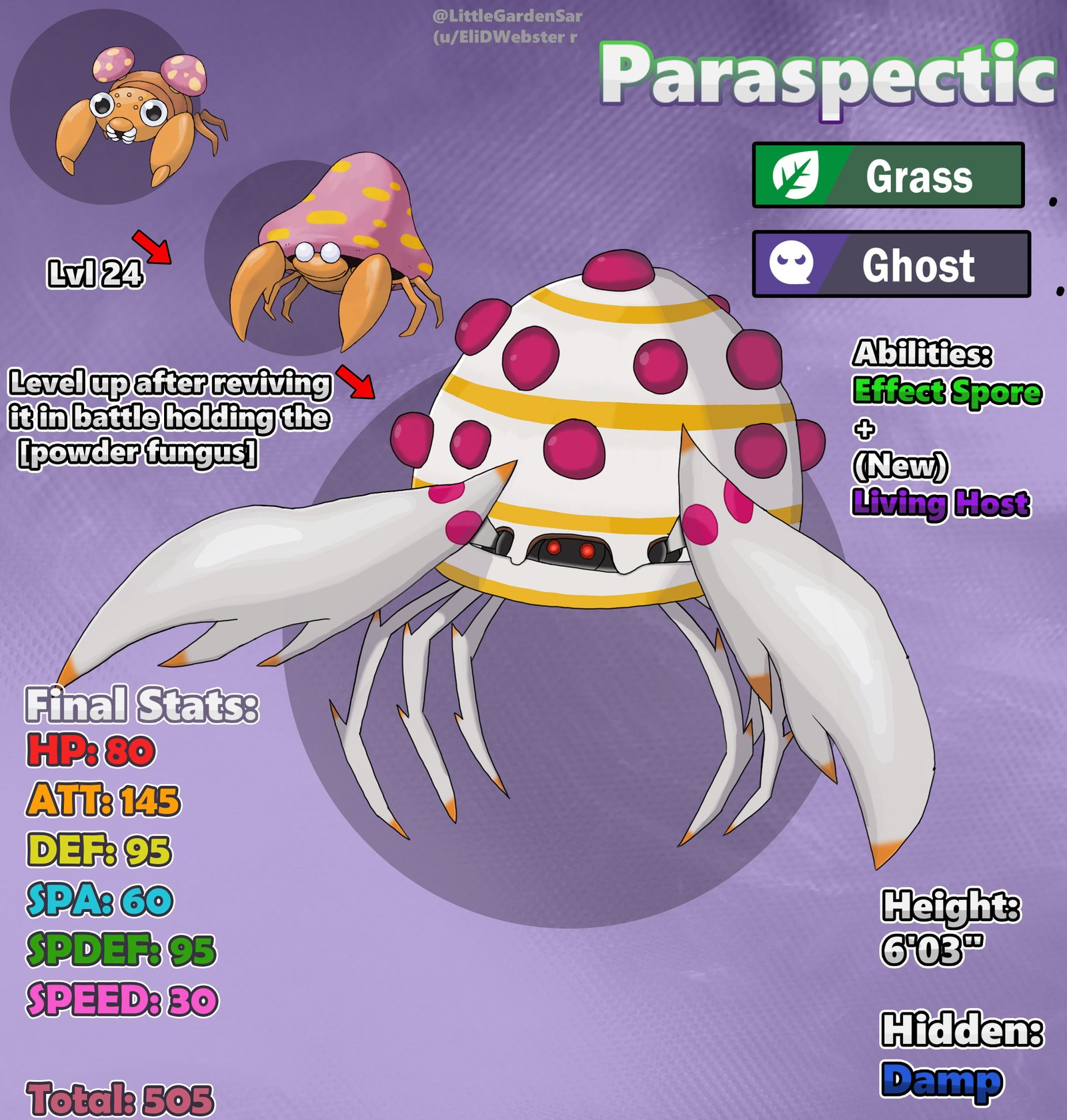 Parasect: Khám phá Pokemon Nấm Độc Đáo