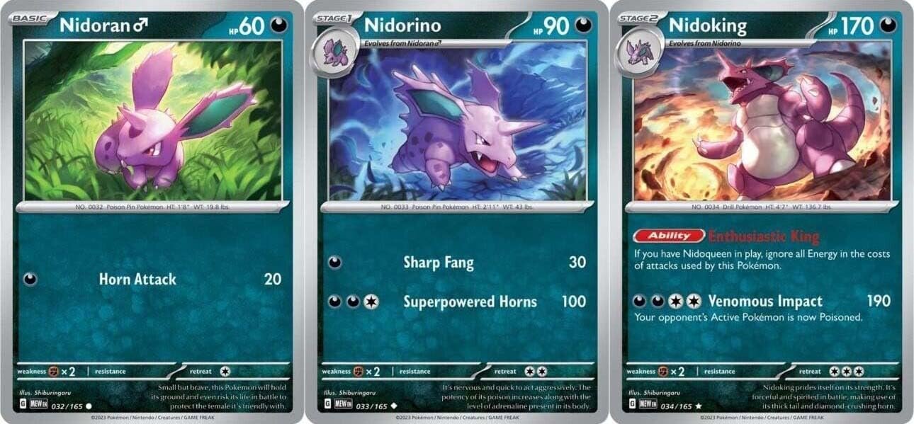 Pokemon Nidoran: Thông tin chi tiết về cặp đôi đặc biệt