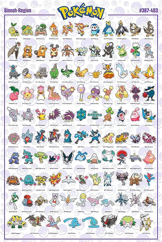 Pokemon vùng Sinnoh: Tất tần tật về Thế hệ 4