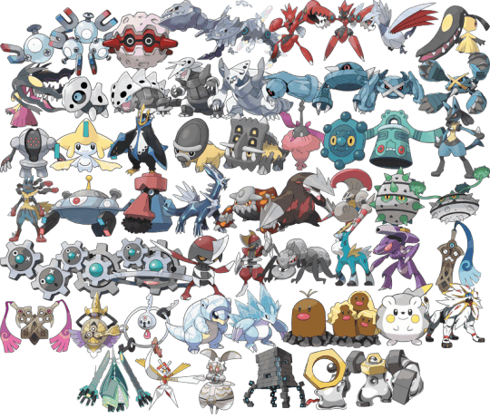 Pokemon Hệ Thép: Sức Mạnh Và Điểm Yếu