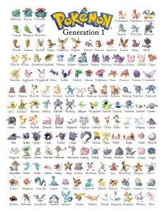 Khám Phá Gen 1 Pokedex: Biểu Tượng Của Pokemon