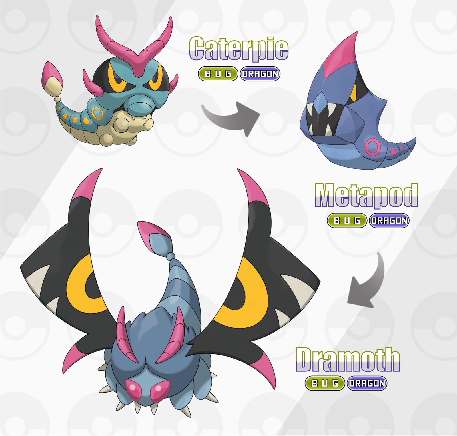 Khám phá vùng Galar trong thế giới Pokémon