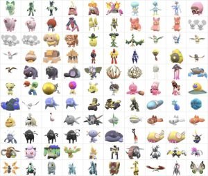 Tìm hiểu về Tất cả Pokémon: Danh sách, Thế hệ và Hệ thống Phân loại