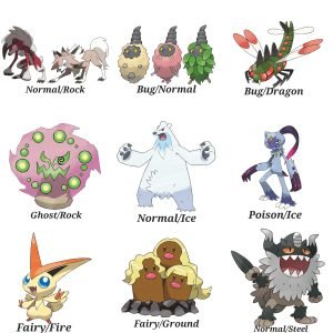 Perrserker: Tất Tần Tật Về Pokémon Viking Hệ Thép
