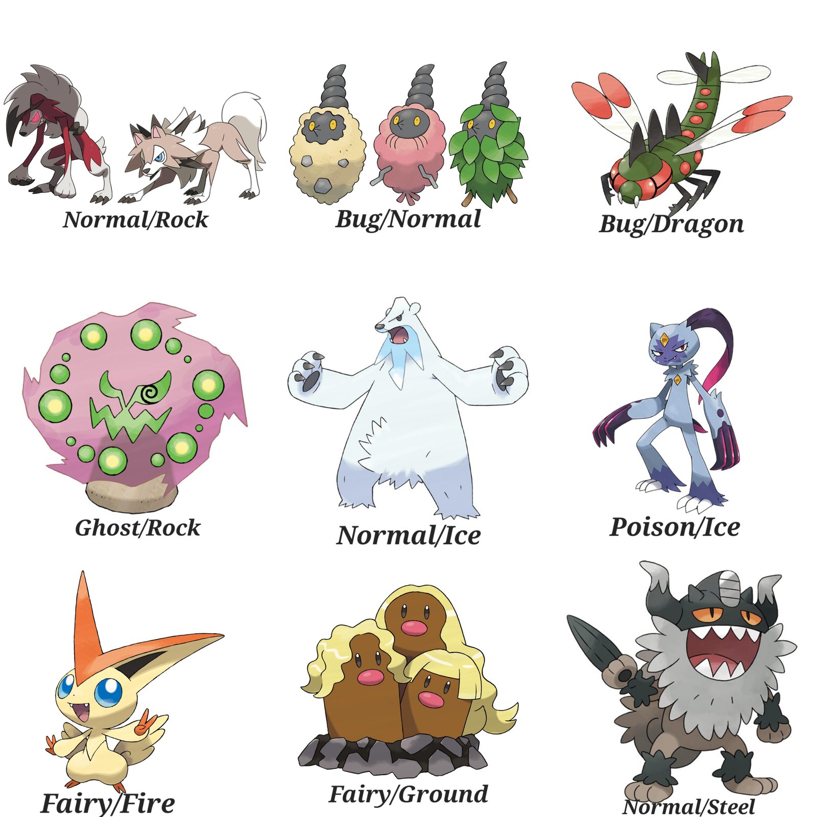 Perrserker: Tất Tần Tật Về Pokémon Viking Hệ Thép