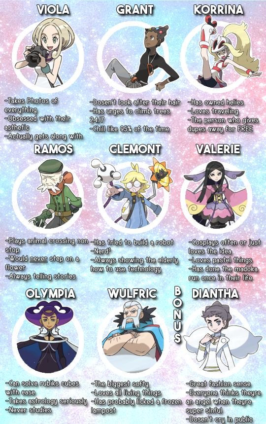 Kalos Gym Leaders: Thông tin chi tiết