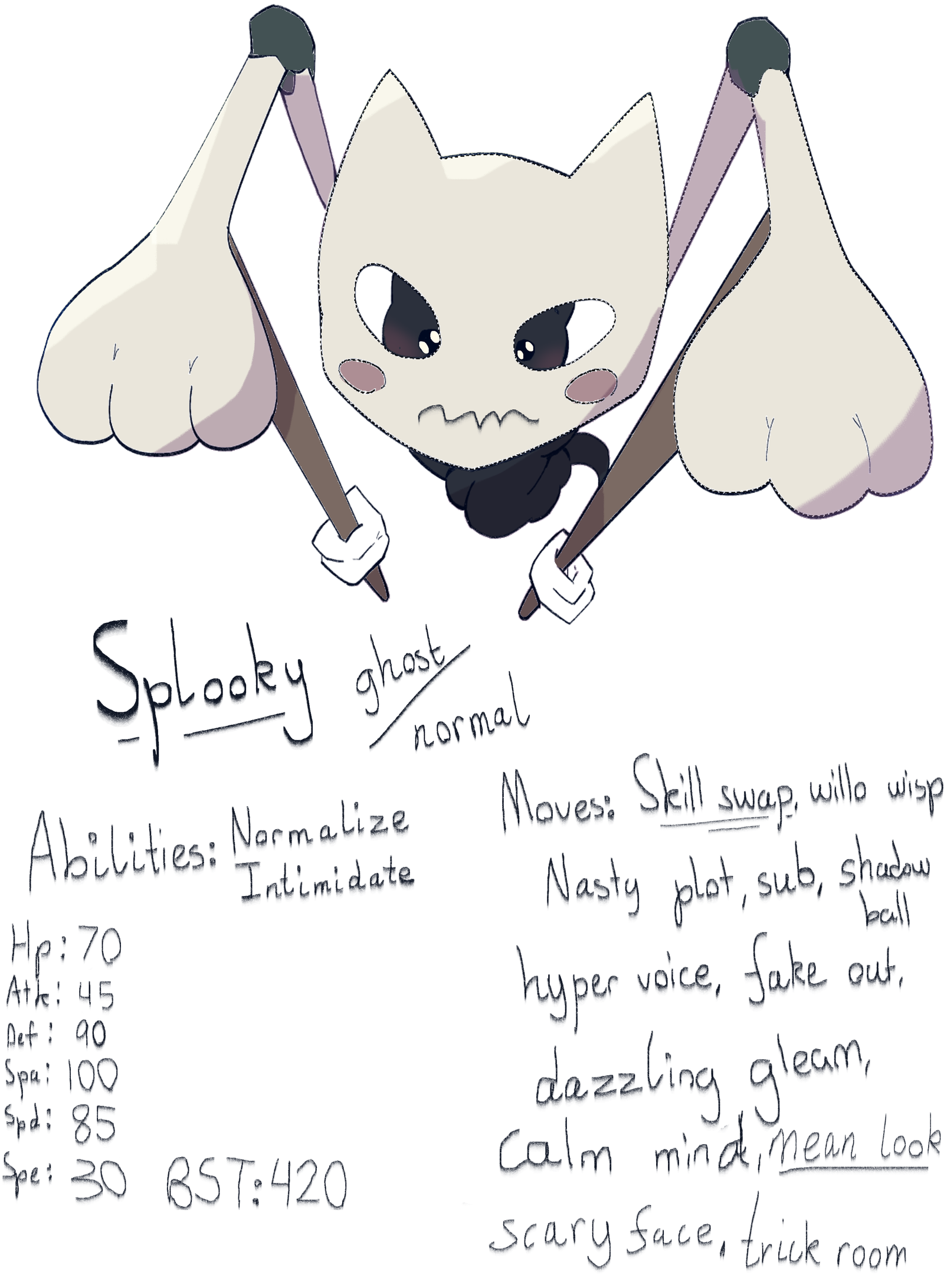 Kỹ năng Pokemon: Tổng quan, cách hoạt động và phân loại