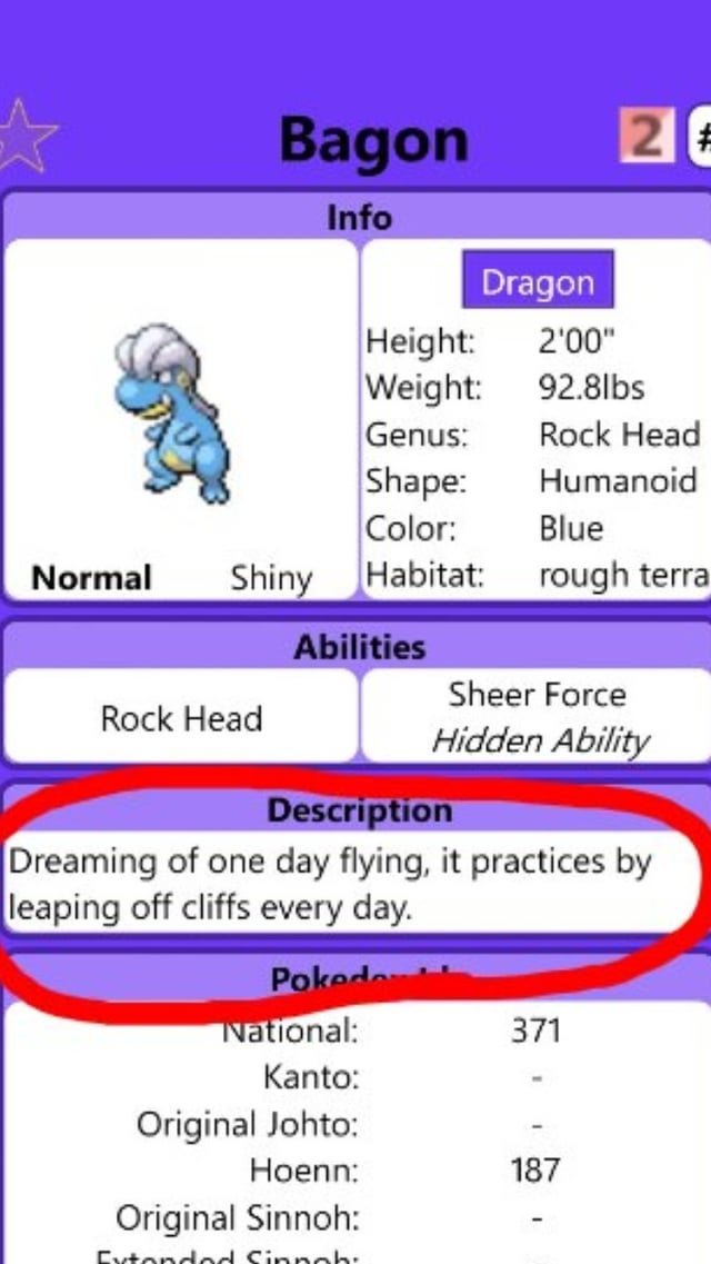 Pokédex: Bách khoa toàn thư bỏ túi của thế giới Pokemon