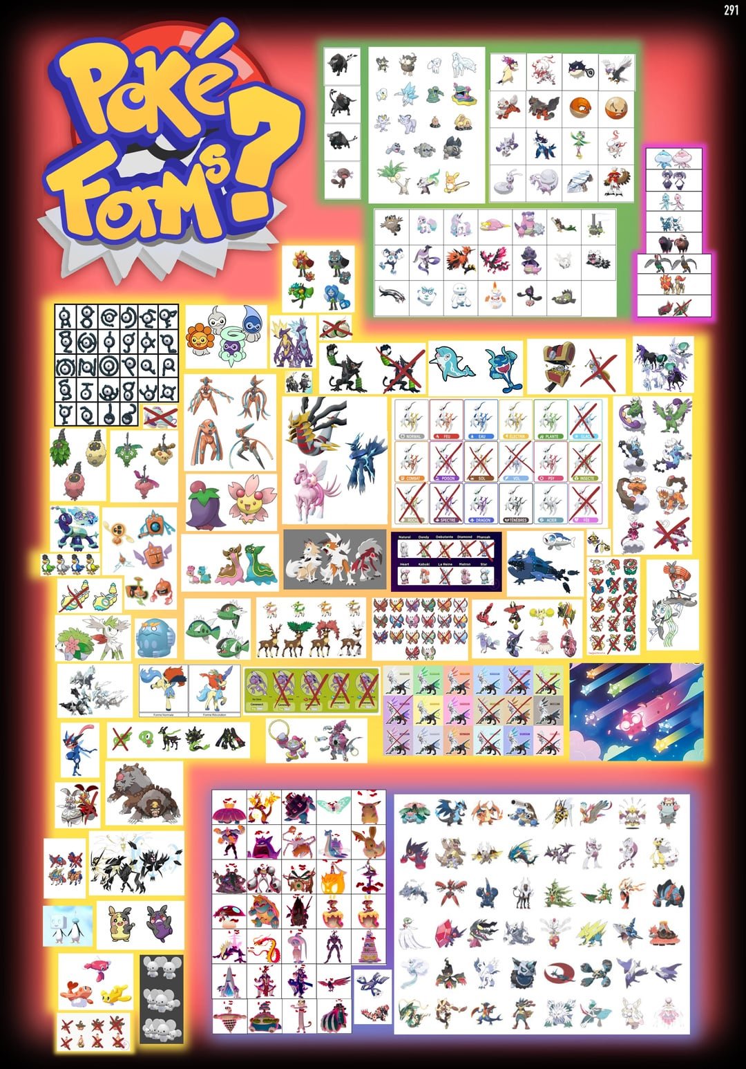 all-pokemon-with-different-forms-1025-v0-2twdme0q7xie1-1 Minior: Tất Tần Tật Về Pokemon Thiên Thạch Độc Đáo