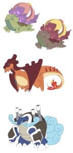 Blastoise: Sức Mạnh Và Chi Tiết Về Khủng Long Nước