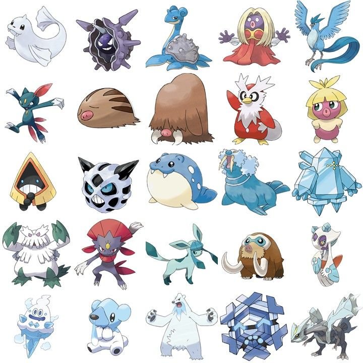 b07e57197ed01f356e92aee61038c079 Tìm hiểu chi tiết về Ice Type Pokemon
