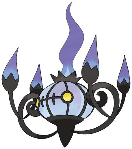 Thông Tin Chi Tiết về Pokémon Chandelure
