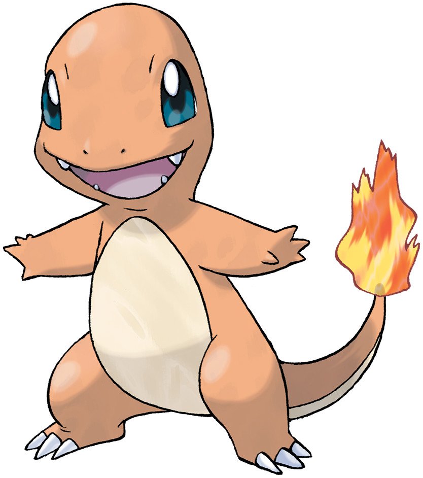 Thông tin chi tiết về Charmander