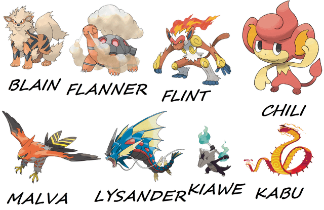 Game Pokemon 4: Tìm Hiểu Thế Hệ Sinnoh Đầy Đủ