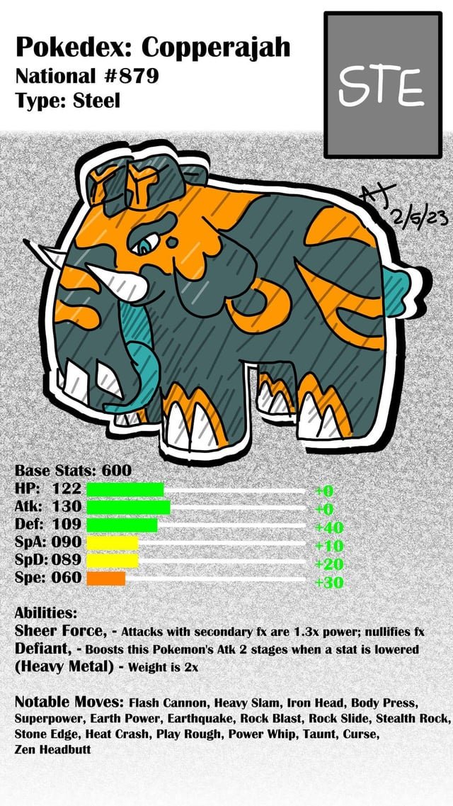 Khám Phá Pokémon Huyền Thoại Gen 8