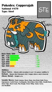 Khám Phá Pokémon Huyền Thoại Gen 8