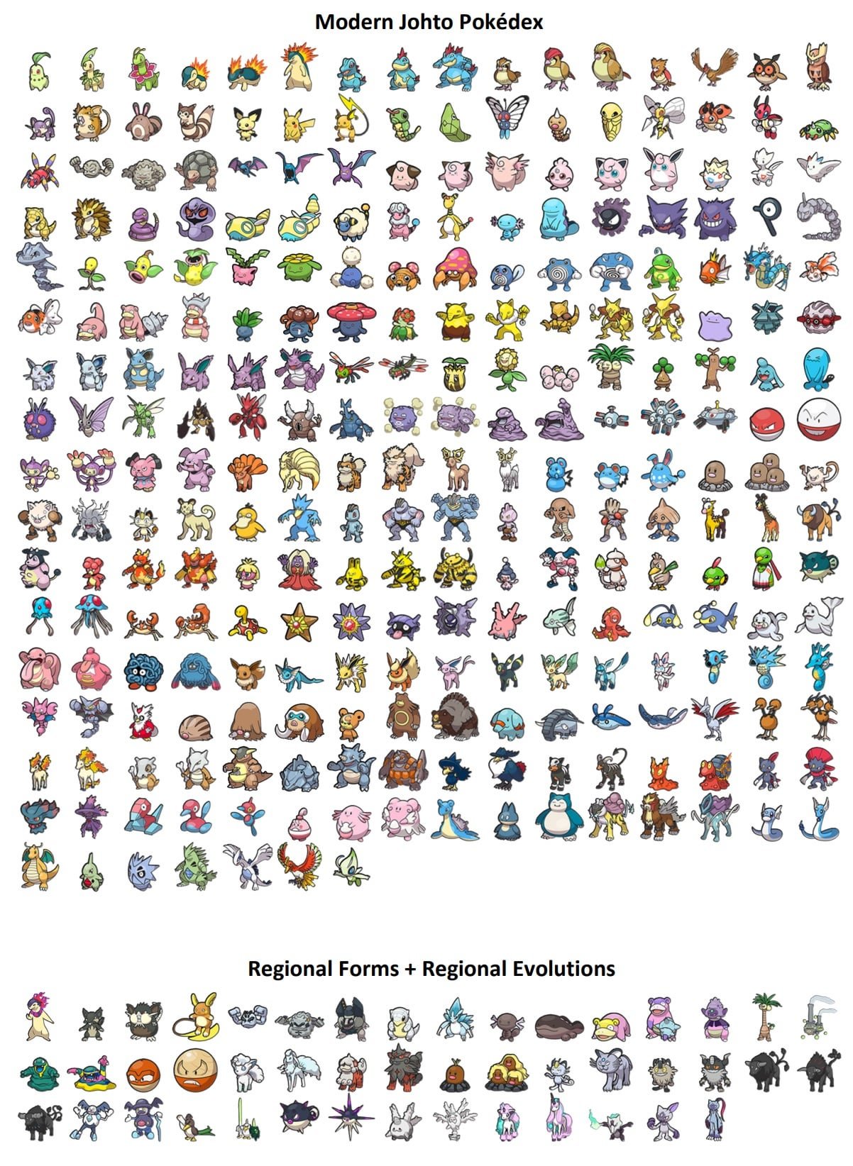 Khám Phá Toàn Bộ Pokemon Vùng Johto