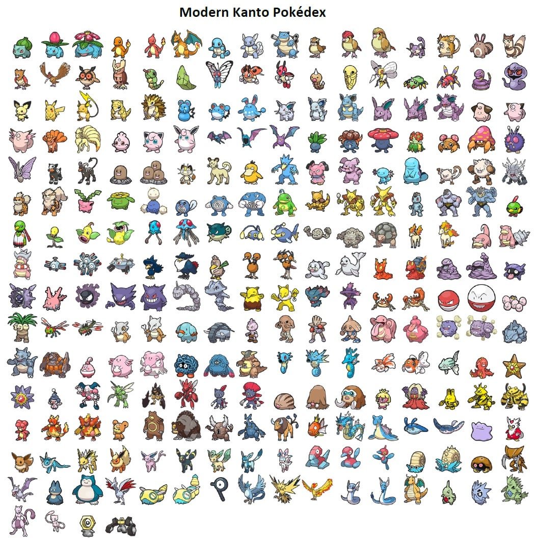 Kanto Pokemon Là Gì? Khám Phá Thế Hệ Đầu Tiên